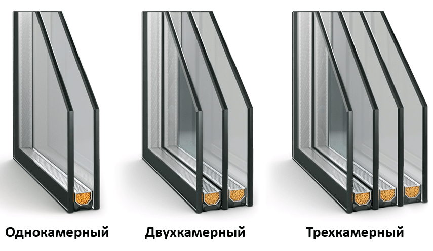 число камер в стеклопакетах